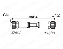 R04コネクタ ストレートタイプ:関連画像
