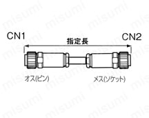 R04コネクタ ストレートタイプ:関連画像