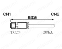 R04コネクタ ストレートタイプ:関連画像