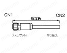 R04コネクタ ストレートタイプ:関連画像