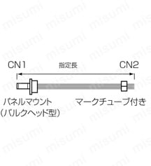 R04コネクタ ストレートタイプ:関連画像