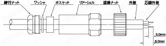 R04コネクタ ストレートタイプ(Cable with straight type R04 connector)：関連画像