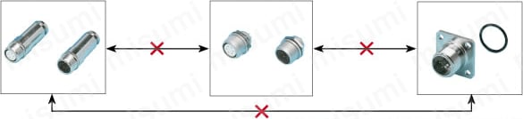 R04コネクタ ストレートタイプ(Cable with straight type R04 connector)：関連画像