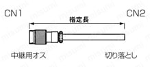 PLTコネクタ ストレート・中継タイプ:関連画像