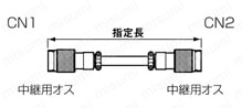 PLTコネクタ ストレート・中継タイプ:関連画像