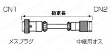 PLTコネクタ ストレート・中継タイプ:関連画像