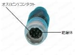 HR10Aコネクタ付きケーブル ストレートタイプ(Cable with HR10A connector straight type)：関連画像