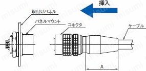 HR10Aコネクタ付きケーブル ストレートタイプ(Cable with HR10A connector straight type)：関連画像