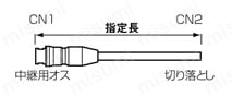 HR10Aコネクタ 中継タイプ:関連画像