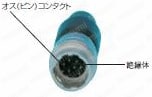 HR10　ストレートプラグ（ワンタッチロック）:関連画像