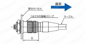 HR10　ストレートプラグ（ワンタッチロック）:関連画像