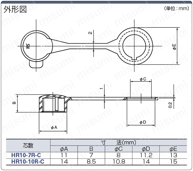 HR10　防塵キャップ:関連画像