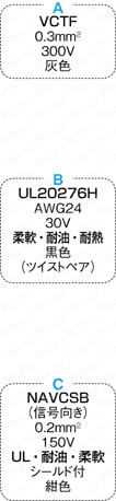 XS2コネクタ センサ用防水タイプ:関連画像