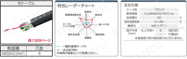 XS2コネクタ センサ用防水タイプ:関連画像
