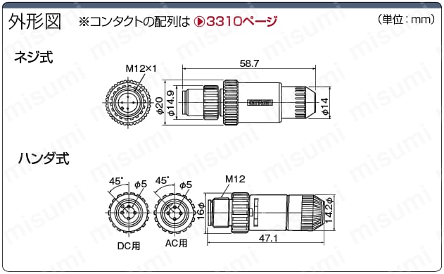 XS2　防水 センサー用オスコネクタ（ネジ式）:関連画像