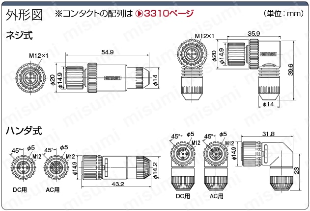 XS2　防水　センサー用メスコネクタ（ネジ式）:関連画像