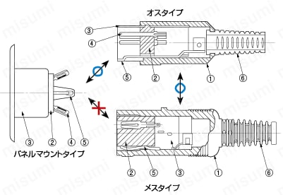 オスコネクタ分解図