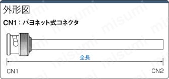 耐屈曲タイプ 片端BNCコネクタ付き:関連画像