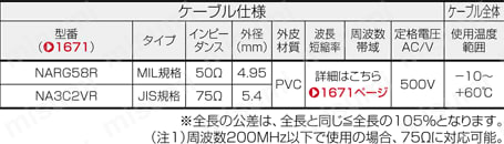 耐屈曲タイプ 片端BNCコネクタ付き:関連画像