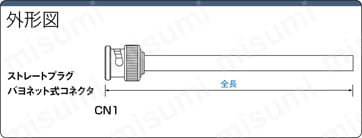 即出荷 片端BNCコネクタ付き:関連画像