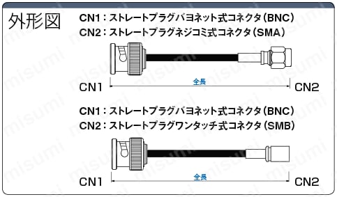 BNCハーネス BNC⇔SMA、BNC⇔SMB変換ハーネス:関連画像