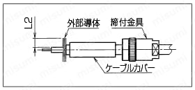 BNCプラグ/ハンダ結線・ネジロックタイプ 結線手順1