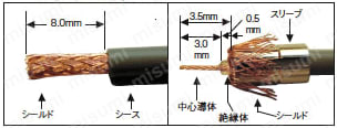 圧着方法2