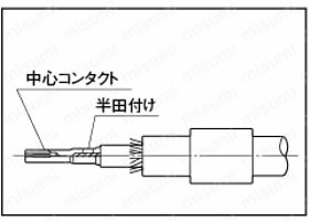 SMBプラグ&ジャック 圧着方法2