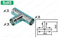 中継アダプタ（同種タイプコネクタ間）:関連画像