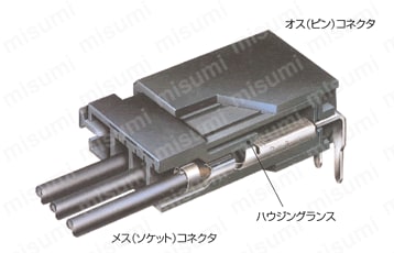 ﾀﾞｲﾅﾐｯｸｺﾈｸﾀ　プラグハウジング（D3100シリーズ）ハウジングの特長