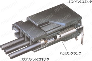 ﾀﾞｲﾅﾐｯｸｺﾈｸﾀ　引抜工具（D3100/Ｄ3200シリーズ兼用）：関連画像