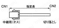 ミニユニバーサルメーテンロックコネクタ付ケーブル:関連画像