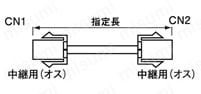 ミニユニバーサルメーテンロックコネクタ付ケーブル:関連画像