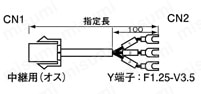 ミニユニバーサルメーテンロックコネクタ付ケーブル:関連画像