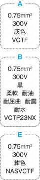 ミニユニバーサルメーテンロックコネクタ付ケーブル:関連画像