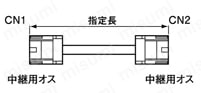EIコネクタ 丸型ケーブルタイプ/単芯電線タイプ:関連画像