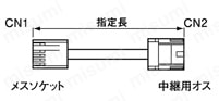 EIコネクタ 丸型ケーブルタイプ/単芯電線タイプ:関連画像
