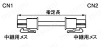 5500コネクタ 丸型ケーブルタイプ/単芯電線タイプ:関連画像