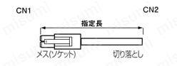 ELコネクタ 丸型ケーブルタイプ/単芯電線タイプ:関連画像