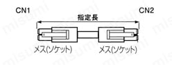 ELコネクタ 丸型ケーブルタイプ/単芯電線タイプ:関連画像