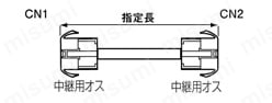 ELコネクタ 丸型ケーブルタイプ/単芯電線タイプ:関連画像
