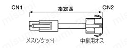 ELコネクタ 丸型ケーブルタイプ/単芯電線タイプ:関連画像