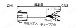 ELコネクタ 丸型ケーブルタイプ/単芯電線タイプ:関連画像