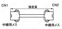 SMコネクタ 丸型ケーブルタイプ/単芯電線タイプ:関連画像