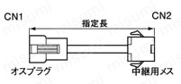 SMコネクタ 丸型ケーブルタイプ/単芯電線タイプ:関連画像