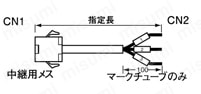 SMコネクタ 丸型ケーブルタイプ/単芯電線タイプ:関連画像