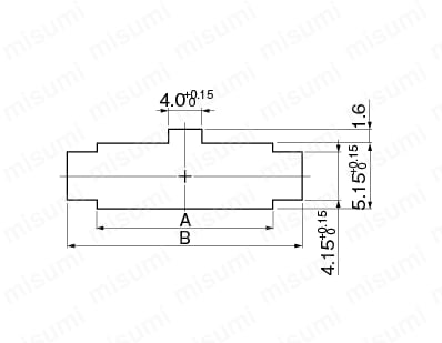 SMコネクタ　ソケットハウジング パネルカット寸法図
