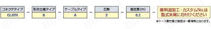 CLO7防水コネクタハーネス:関連画像