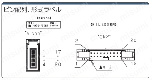 MIL20コネクタ/e-CON変換タイプ:関連画像