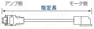 エンコーダケーブル 三菱電機 J4／J3／JNシリーズ | ミスミ | MISUMI